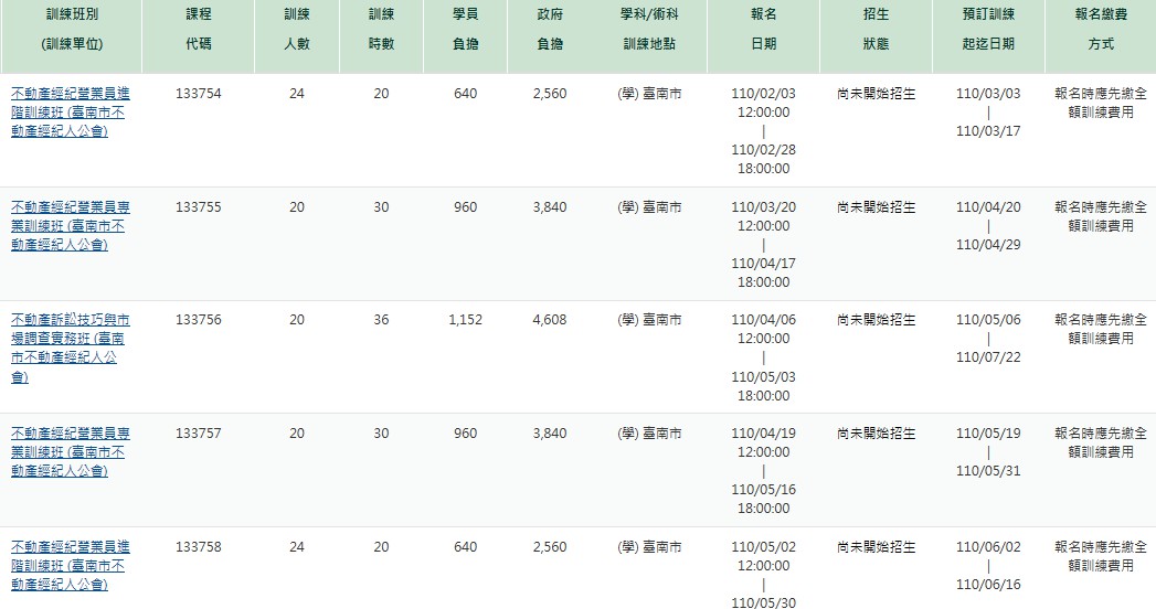 110上半年度經紀人相關課程